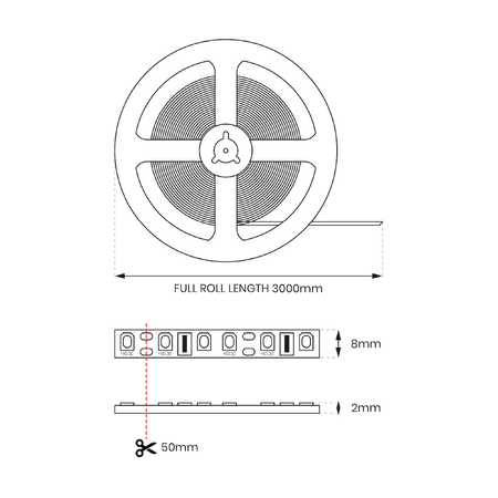 Zestaw Taśma COB 320/m RGB IP20 3m + Zasilacz