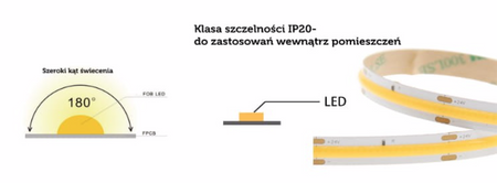 Taśma LED COB 12V 10W/1m linia świetlna zimna 6000K rolka 5m