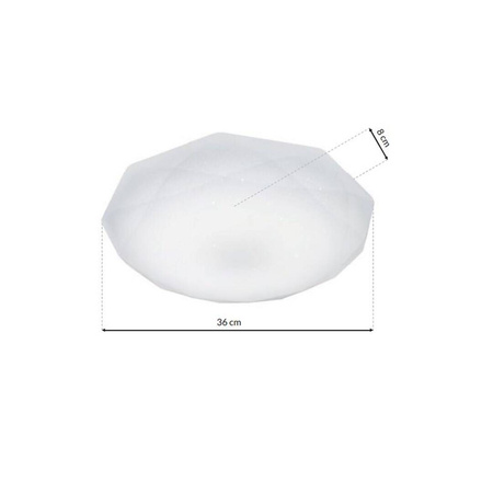 Plafon HEX 16W LED