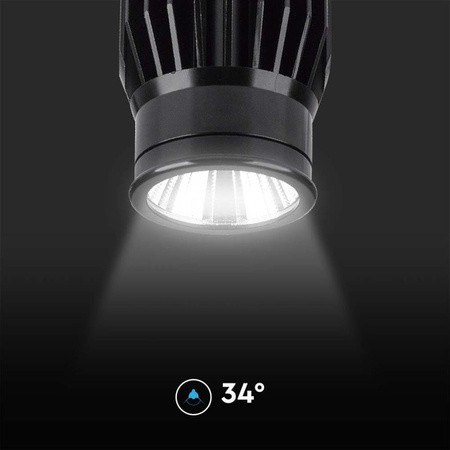 Moduł Wkład Spot LED V-TAC 18W 34st VT-1018 4000K 1900lm