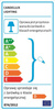 Lampa sufitowa candellux etiuda 97-89314 plafon 230v nikiel mat