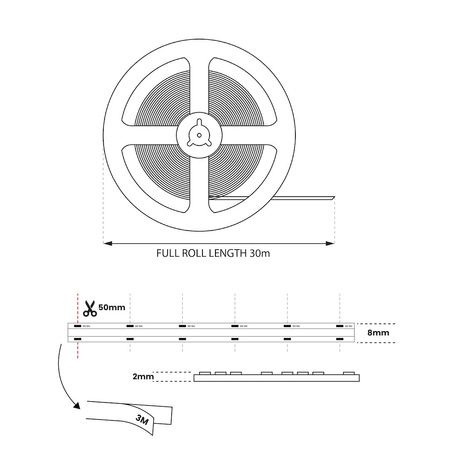 Taśma Led COB 5W/460lm/320/m  6500K IP20 12V 1m