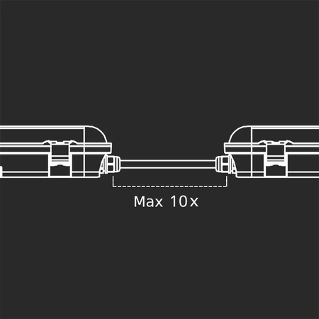 Oprawa Hermetyczna V-TAC X-SERIES 120cm 36W 120Lm/W Czujnik ruchu VT-1253S 6500K 4320lm