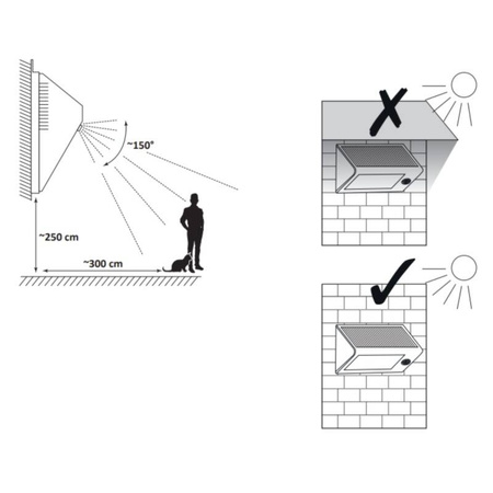 Lampa solarna Led BOX SRQ60401 z czujnikiem zmierzchowo-ruchowym