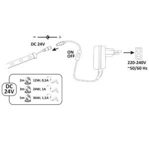 Zestaw: taśma LED 24V 2m IP65 4000K zasilacz, włącznik ON/OFF