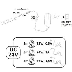 Zestaw taśma LED 24V 5m IP20 2700K zasilacz, włącznik ON/OFF