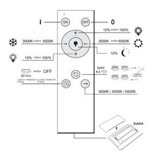 Plafon LED LEON 50 z pilotem