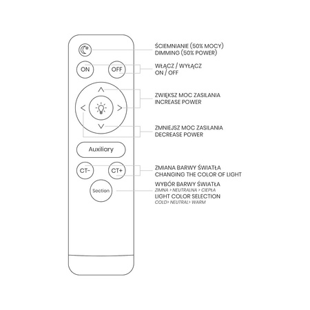 Plafon MEGAN Ø380 mm 24W LED