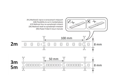 Zestaw taśma LED 24V 3m IP65 4000K zasilacz, włącznik ON/OFF