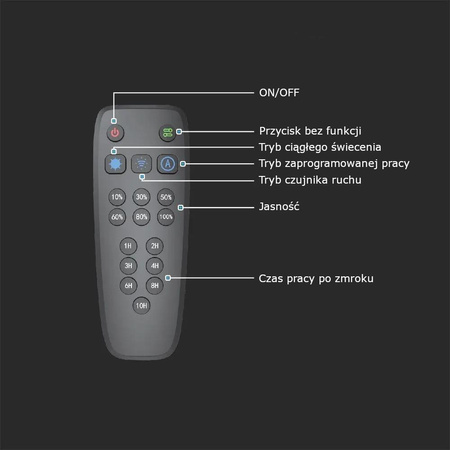 Oprawa Ogrodowa Parkowa V-TAC 20W Czujnik Ruchu Pilot VT-130W 6400K 2000lm 5 Lat Gwarancji