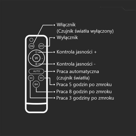 Projektor LED Solarny V-TAC 20W Pilot, AUTO, Timer, IP65 Biały VT-180W-W 4000K 1800lm