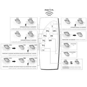 Naświetlacz solarny LED STREET-3 z czujnikiem PIR, czarny + pilot