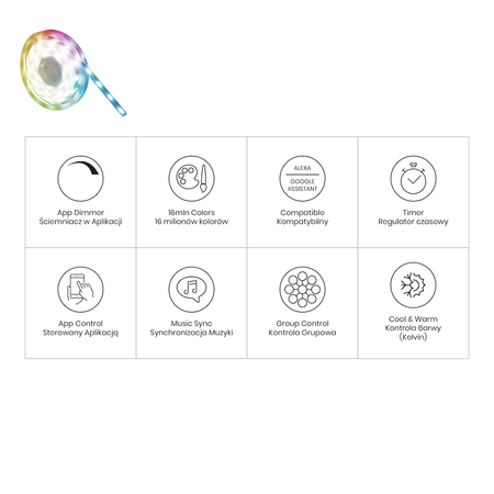 Zestaw taśma LED RGB Wi-FI 5m Smart Tuya IP65 + CCT + Dim 12V