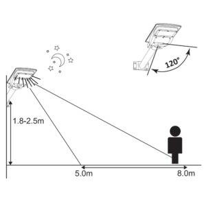 Naświetlacz Solarny LED STREET-6 z czujnikiem PIR, czarny + pilot