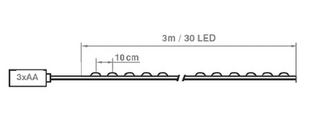 Lampki dekoracyjne ŁEZKI 30 LED 3mb IP20 Multikolor