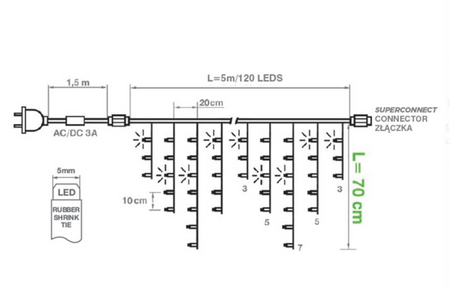 Kurtynka świetlna 120 LED SOPLE zielona IP44 5mb 