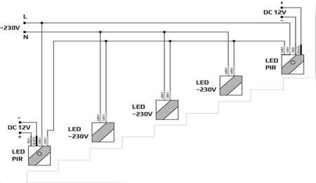 Oprawa Schodowa LED 230V Quadro barwa neutralna 4000K