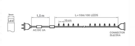 Lampki choinkowe LED wewnętrzne 100 LED 10mb IP20 multikolor