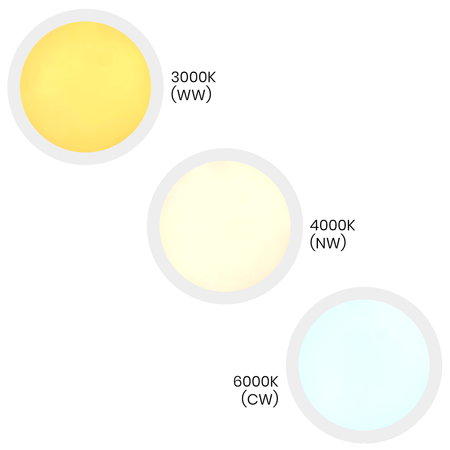 Plafon MAQ 50W 3CCT Biały
