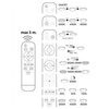 Plafon LED ATLAS 50 z pilotem