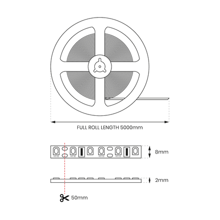 Zestaw Taśma SMD 60/m 4000K IP20 5m + Zasilacz