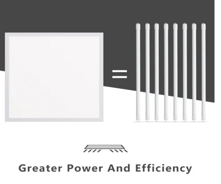 Panel 60x60  kaseton LED 40W 4500lm  zimna 6500K