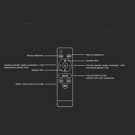 Projektor LED Solarny V-TAC 30W IP65, Pilot Timer, LiFePo 6.4V 6000mA Czarny VT-432 6400K 4800lm 3 Lata Gwarancji