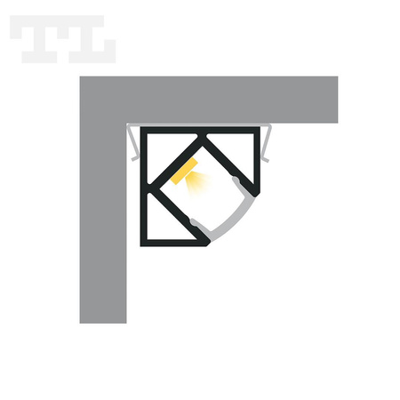 Profil LED P3-5  wąski narożny Linia Mikro 2000 mm biały lakierowany (nr kat 863511)