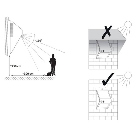 Lampa solarna Led BOX Mini SRQ60531 z czujnikiem zmierzchowo-ruchowym