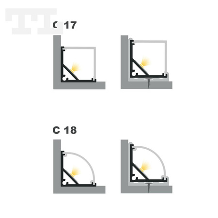 LED P3-2 Profil 3000 mm grafitowy lakierowany RAL 7016 (nr kat 8632037016)
