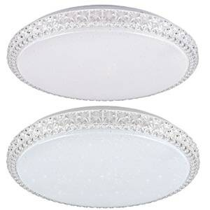 Plafon LED IRINA 40 z pilotem