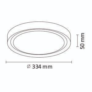 Plafon LED PERSE 30 White 4000K