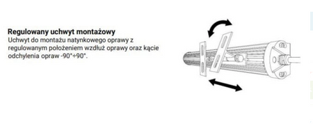 Lampa przemysłowa techniczna liniowa Led 140W 4000K IP66 TANK DOB 2
