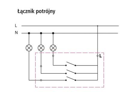 Łącznik potrójny Ospel Sonata Biała